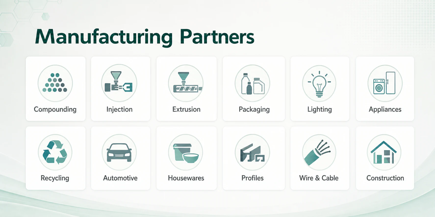 Manufacturing partners application sectors for plastic additives